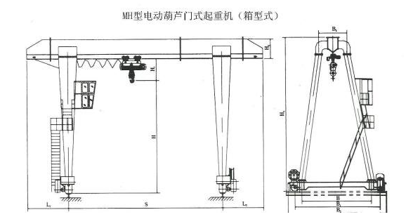 20噸MH型廂形式單梁門式起重機(jī)結(jié)構(gòu)圖 20噸MH型廂形式單梁門式起重機(jī)結(jié)構(gòu)圖